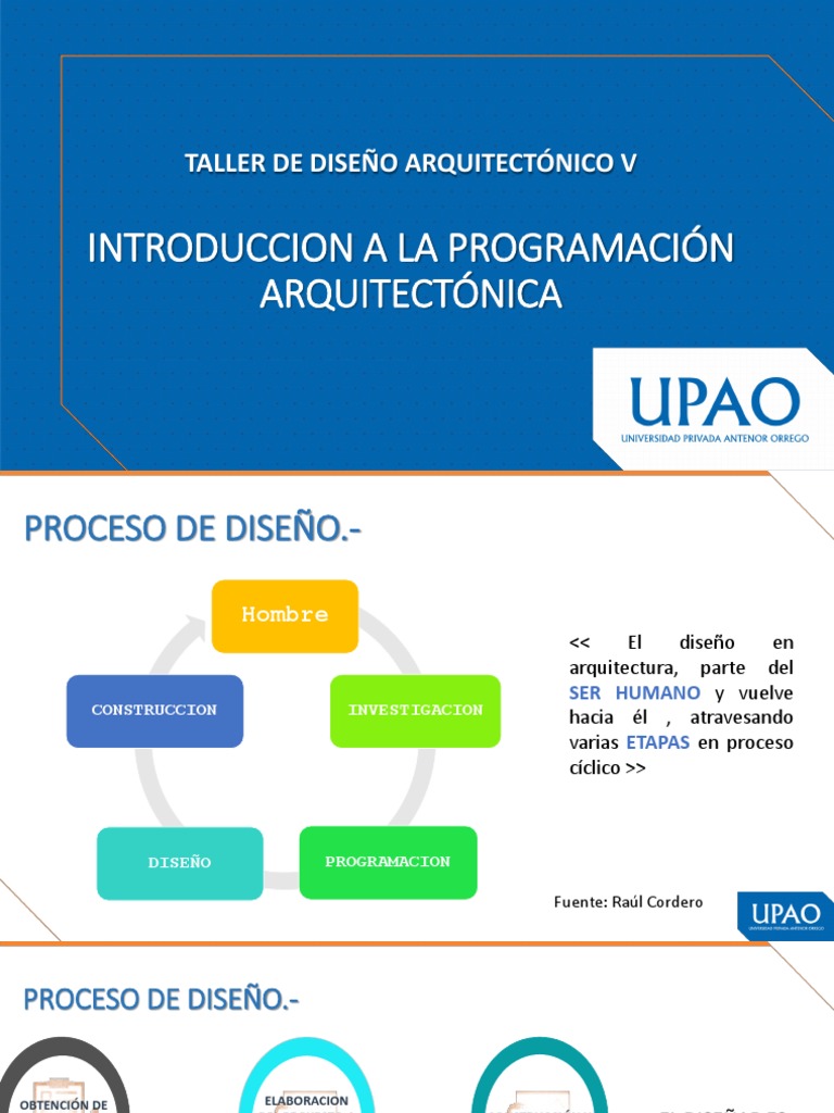 Introduccion A La Programación Arquitectónica: Taller de Diseño ...