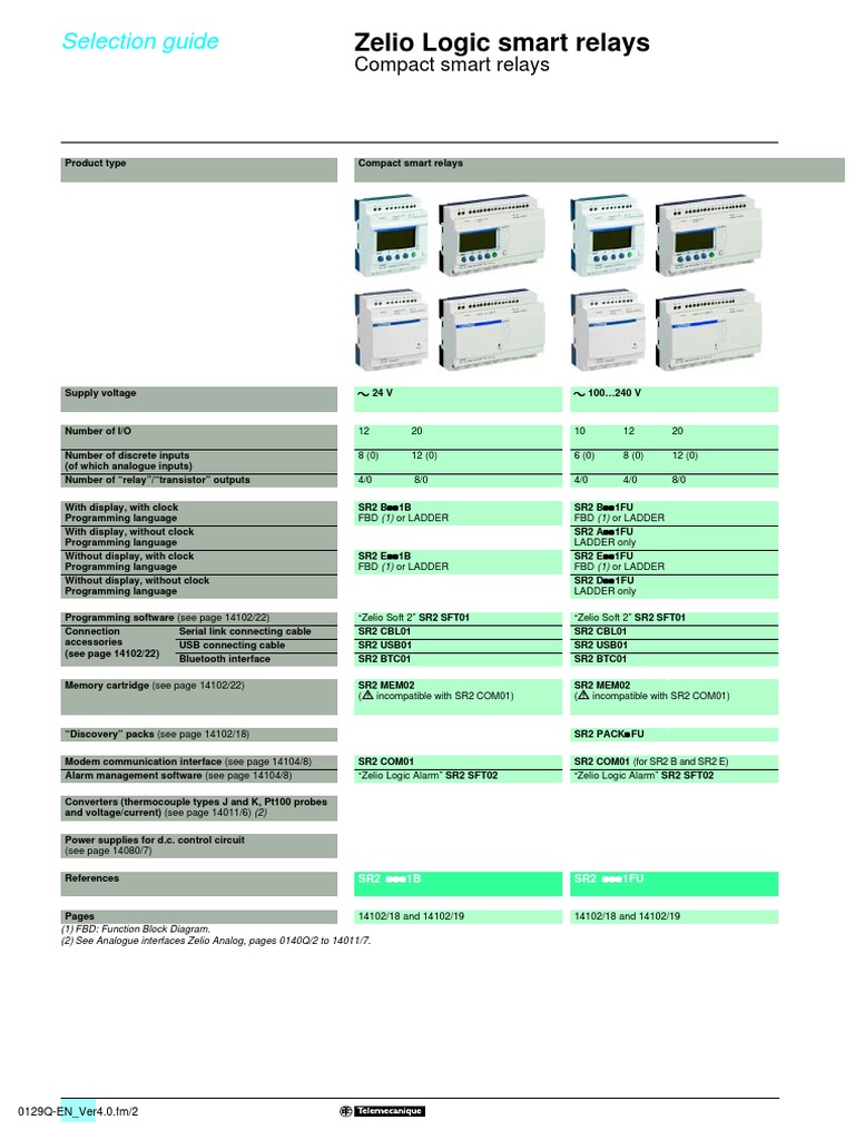 Zelio Logic Smart Relays Selection Guide PDF Input/Output