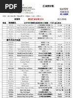 Download HaydyPriceList by crazybean2000 SN51088316 doc pdf