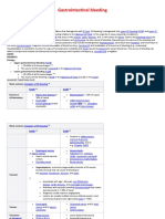 Gastrointestinal Bleeding