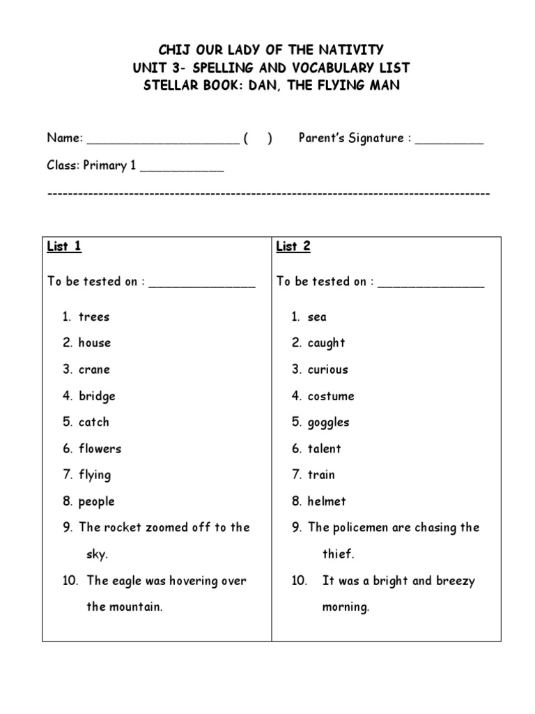 Chij Our Lady of The Nativity Unit 3Spelling and Vocabulary List