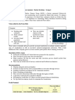 Case Analysis - Harley Davidson - Group 6