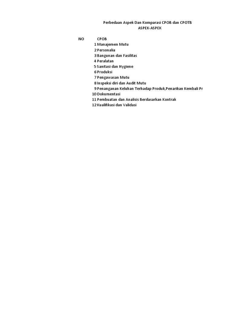 aspek-cpob-dan-cpotb-pdf