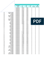 Table: Element Forces - Frames Frame Station Outputcase Casetype P V2 V3 T M2