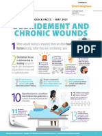Quick Facts - Debridement and Chronic Wounds 1