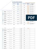 PHPC - Ugdc Gas Samples Three Weeks Schedule: Monday