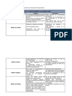 Foro - Cuadro Comparativo