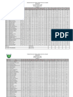 National University of Study and Research in Law, Ranchi Final Result Economics I (Code: A102) Semester I (Batch 2016) Section-A