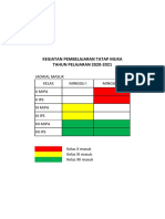 Jadwal TM 2021 SMAN 1 Leces