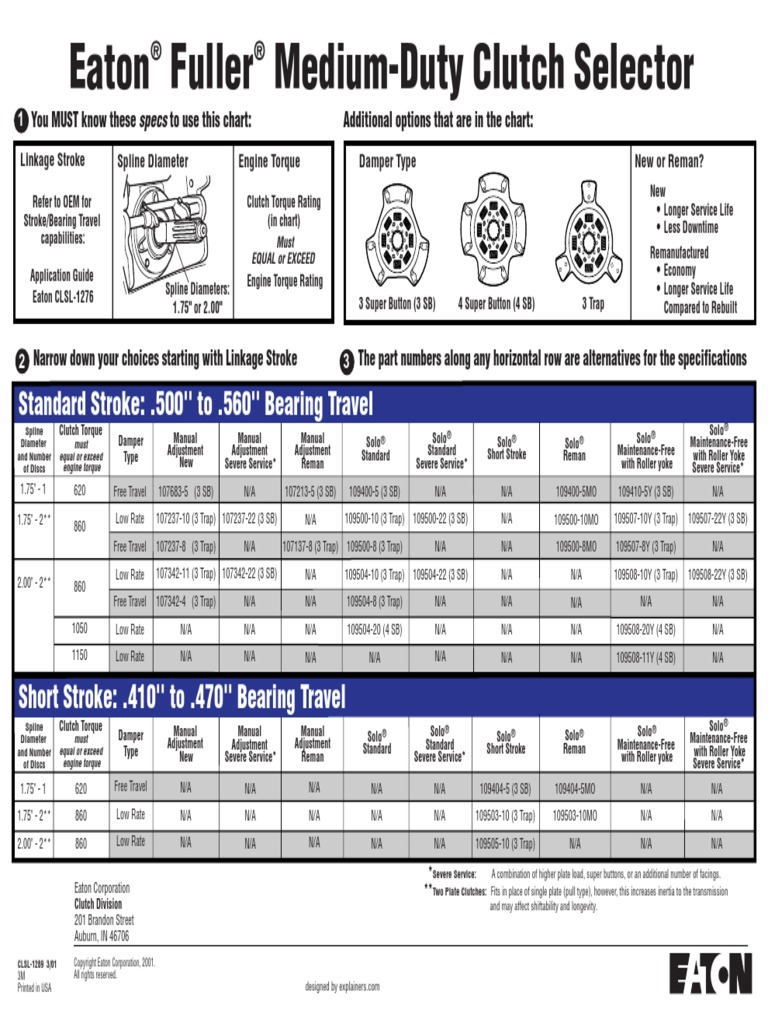 Eaton Fuller MediumDuty Clutch Selector Standard Stroke .500'' To