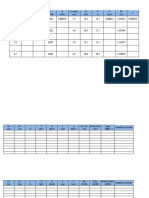 Formatos para toma de datos