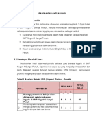 Rancangan Aktualisasi