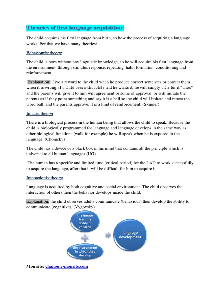 Theories of First Language Acquisition:: Behaviourist Theory | PDF ...