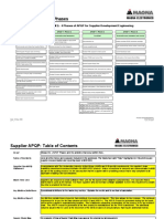 Magna Electronics (MEI) - 4 Phases of APQP For Supplier Development Engineering