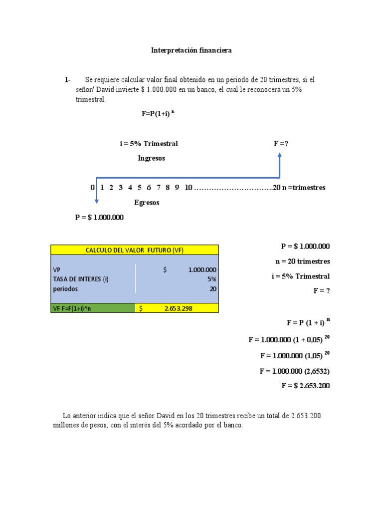 Matematica Eje 3 | PDF | Tasas de interés | Interés