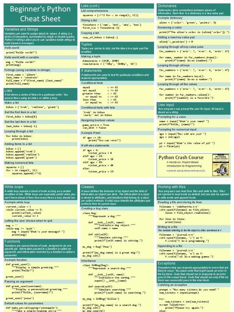 Beginners Python Cheat Sheets Sample | PDF | Parameter (Computer ...