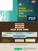 Struktur: Kurikulum SMK Pusat Keunggulan