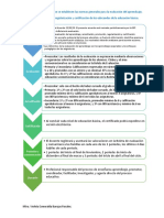 ACUERDO 11/03/19 por el que se establecen las normas generales para la evaluación del aprendizaje, acreditación, promoción, regularización y certificación de los educandos de la educación básica.