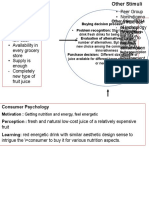 Other Stimuli8754: Consumer Psychology Perception Learning