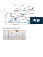 Dimensionamiento Proyecto Final Eddy Sanchez