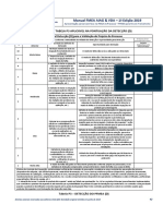 Tabela P3 - PFMEA