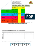 p2 Guía de Tareas - 02