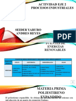 Actividad Eje 2 Procesos Industriales