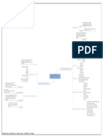 Administración de Productos y Servicios FINAL