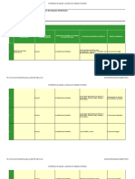 Matriz aspectos ambientales Caferetia y Administrativos Grupo2
