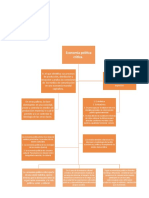 Mapa Conceptual Capitulo 4 Economía Política y Crítica