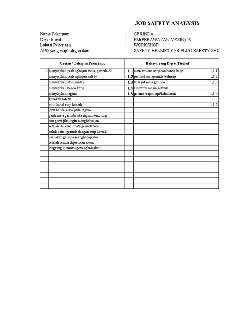 Safety Precautions for Bench Grinding PDF
