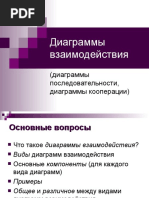 2_uml_diagramm__vzaimodeistvii