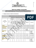 Regimen de CORRELATIVIDADES 5 AN OSPCI 2015 Revisado 12 - 01 - 16