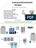 Planta Potabilizadora de Agua