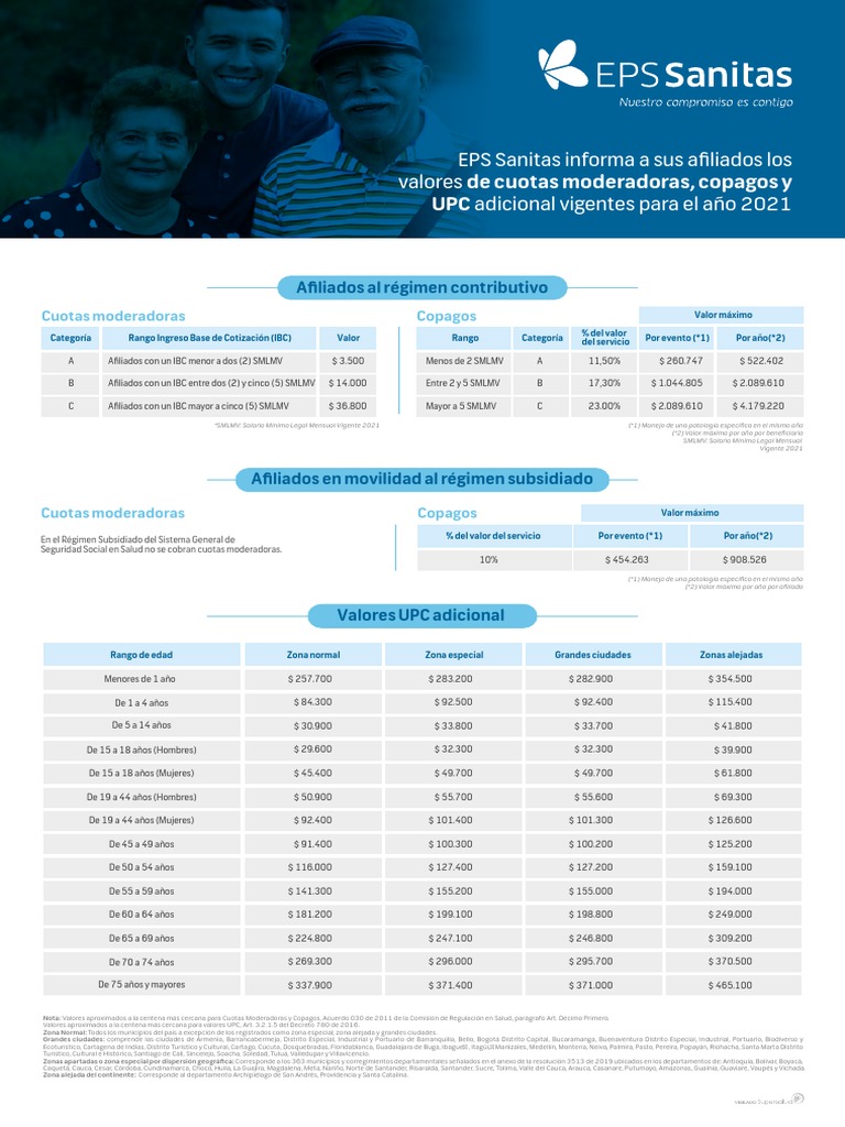 Tarifas UPC Sanitas 2021 PDF Comunidad andina Colombia