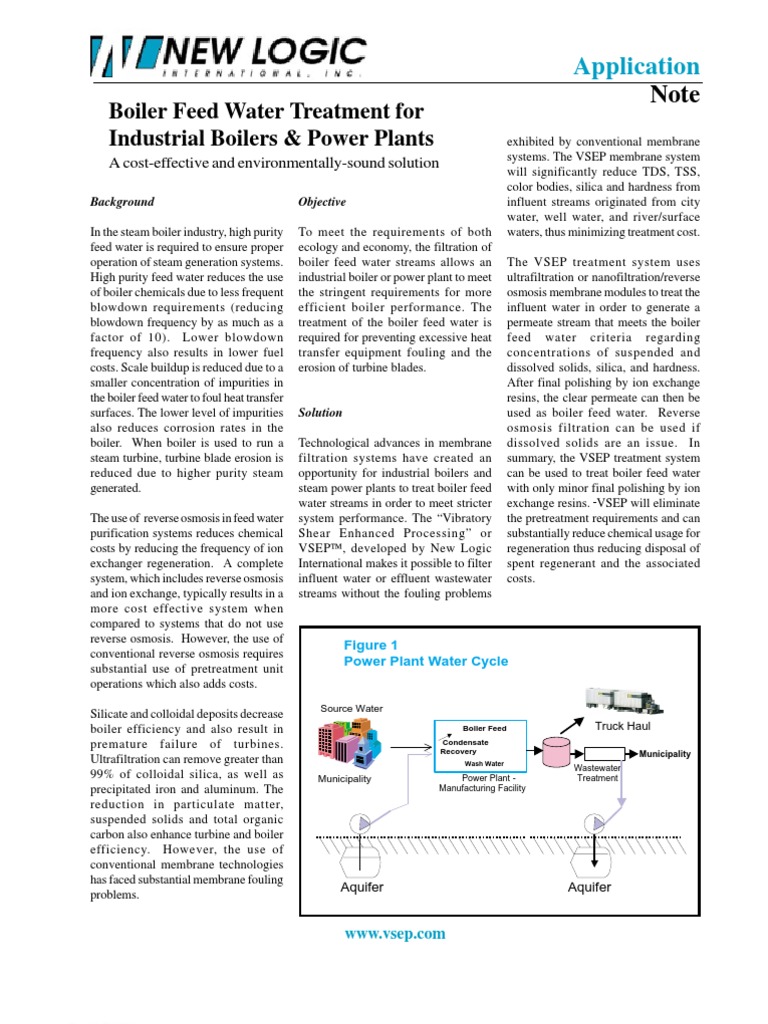 Boiler Feedwater Water Treatment Water