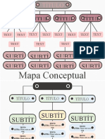 Mapa Conceptual