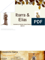 Family Tree of Ibarra and Elias Mendoza Alyssa Clarisse A. DMD 2a PDF
