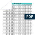 Frame Station Outputcase Casetype P V2 V3 T M2 M3 Frameelem Elemstation Table: Element Forces - Frames