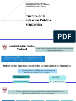 Estructura de La Administración Publica Venezolana