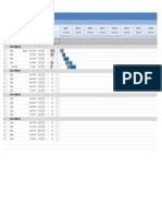 Gantt Chart