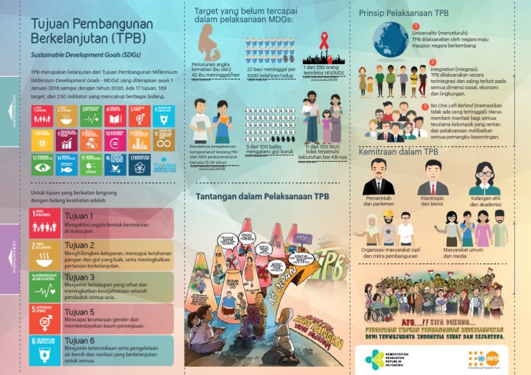 Leaflet Sdgs 7 Dec21 1006 Pdf
