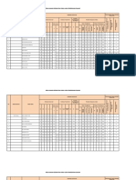 Format Pelaporan Spm 5