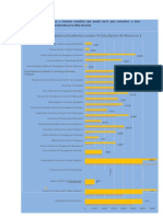 Valor Colegiatura Estudiantes Locales Vs Estudiantes de Afuera en $