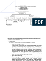 Diskusi Kelompok Agenda 2