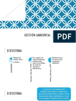 Clase 5. Ecología Aplicada Ii Parte