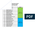 Jadwal Praktek Kelas 1 B