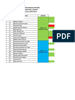 Format Nilai PTS Guru Bidang Studi