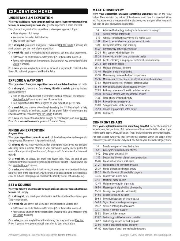 Ironsworn Moves Alt Exploration 092720 PDF