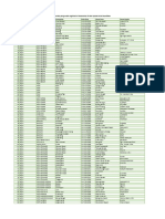 Daftar Bumdes Yang Sudah Registrasi Di Desacenter - Id Dan Upload Surat Kesediaan